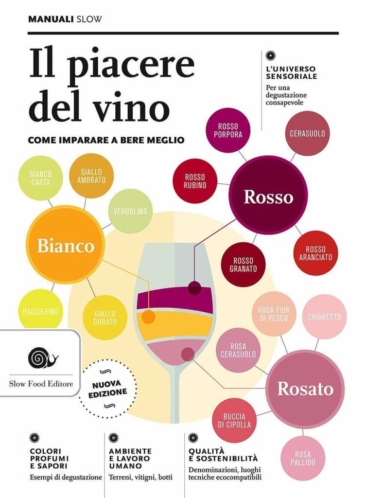 Book Cover: Il piacere del vino